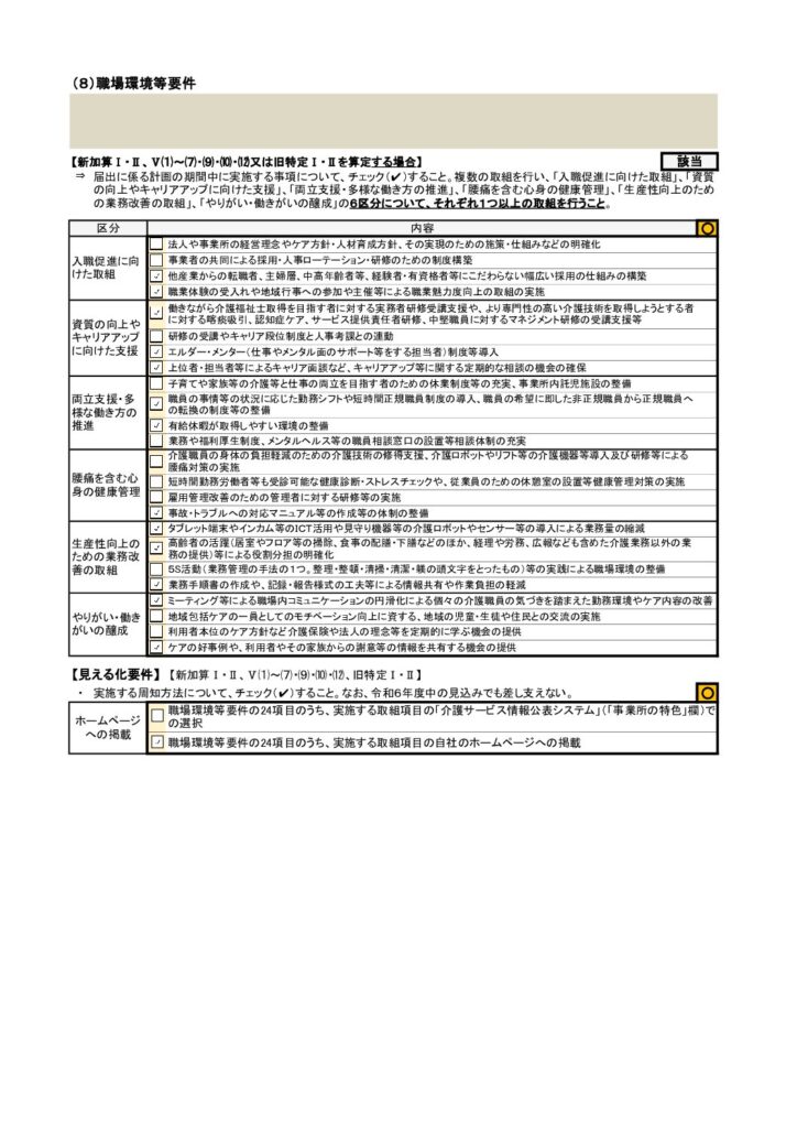 【情報公開】処遇改善計画書