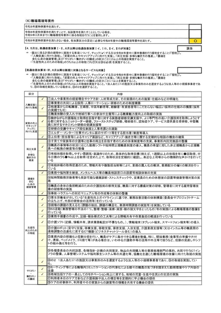 【情報公開】処遇改善計画書